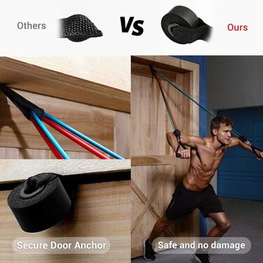Набір еластичних стрічок для фітнесу, йоги та реабілітації: 5 стрічок, ручки, петлі для ніг та дверний анкер
