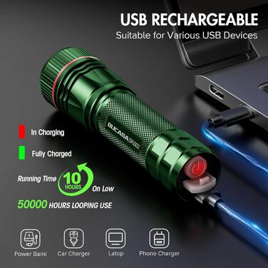 Ліхтарик LED BUCASA, 2000 люмен, 3 режими, збільшення, водонепроникний, для кемпінгу та активного відпочинку (зелений)