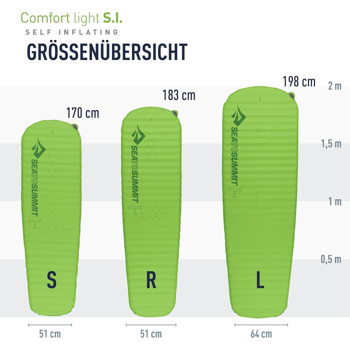 Каремат Sea to Summit Comfort Light Self Inflating Regular Green - самонадувний килимок для туризму, піших прогулянок, 2.5 сезони, з технологією Delta Core та системою Packsack & Pillow Lock