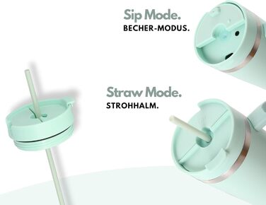 Термокухоль Milu 1200 мл Mellow Mint з ручкою та соломинкою. Ізотермічний кухоль з нержавіючої сталі 40oz для напоїв – 48 годин холод, 24 години прохолода, 12 годин тепло