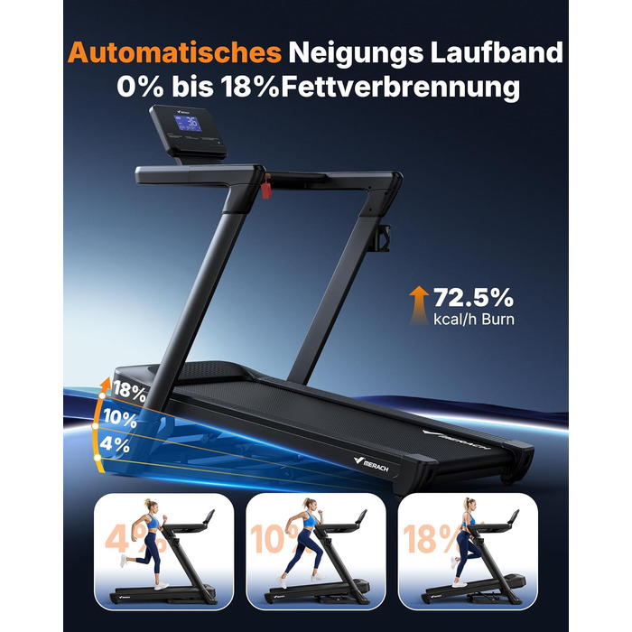 Біговий тренажер MERACH для дому з нахилом 18%, автоматична зміна нахилу, 1-14 км/год, складаний, потужність 3.5HP, розмір 46*120 см, 12 програм, чорний