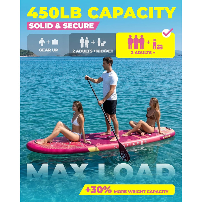 Надувний SUP-борд Skatinger для йоги та прогулянок, 289x86.4x15.2 см, червоний метеорит. Рюкзак 1600D, D-кільця, ремінь.