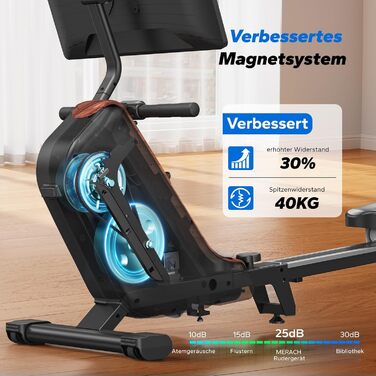 Гребний тренажер MERACH R15B3 з APP, складаний, тихий, з розширеними направляючими