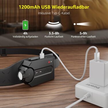 LED налобний ліхтар Lepro 350 люмен з 5 режимами, датчиком руху, IP44, 1200mAh, USB-C, для кемпінгу, піших прогулянок, бігу, 2 шт.