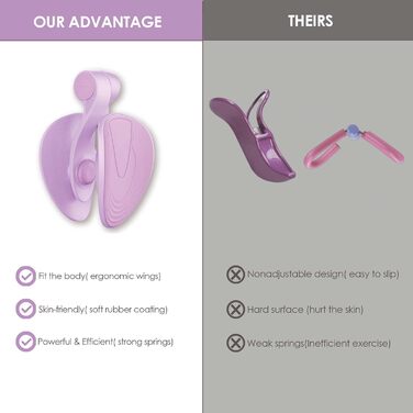 Тренування м'язів тазового дна та стегон для жінок: тренажер для стегон, тренажер сідниць, фіолетовий